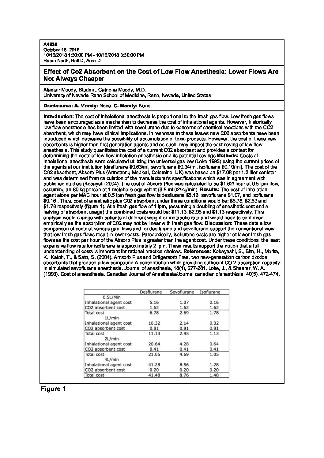 Effect of Co2 Absorbent on the Cost of Low Flow pdf Eakin Healthcare