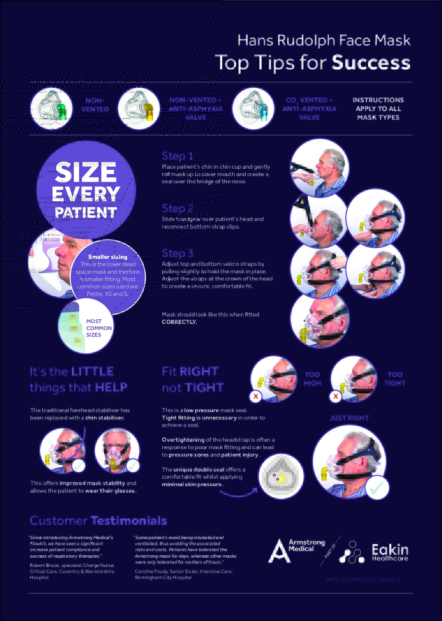 HRFM posters pdf Eakin Healthcare