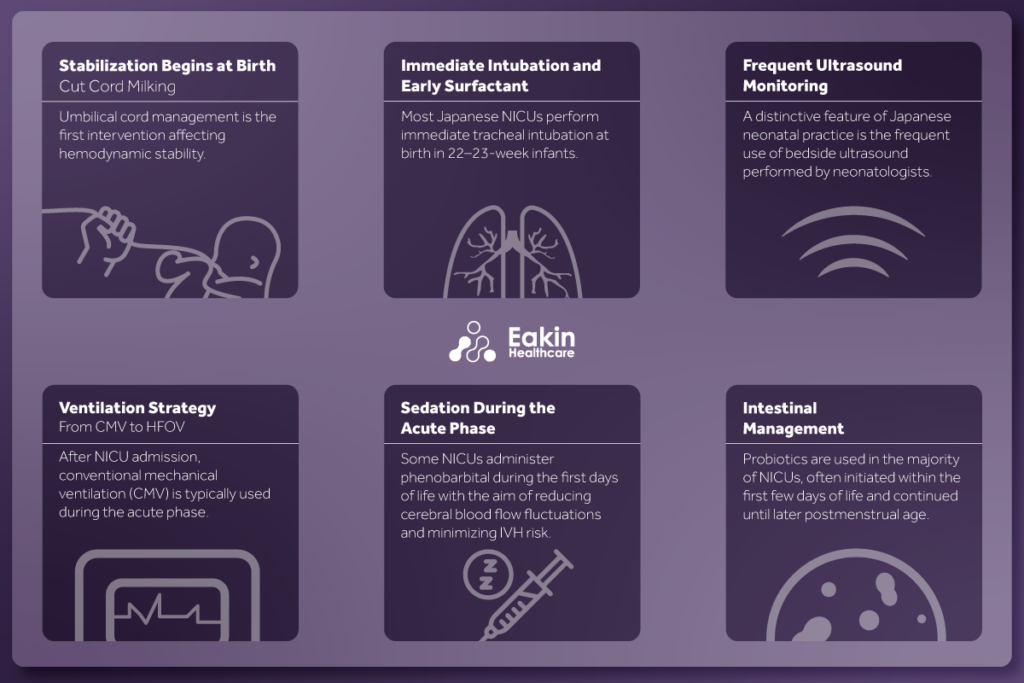 Management of Periviable Landscape Eakin Healthcare
