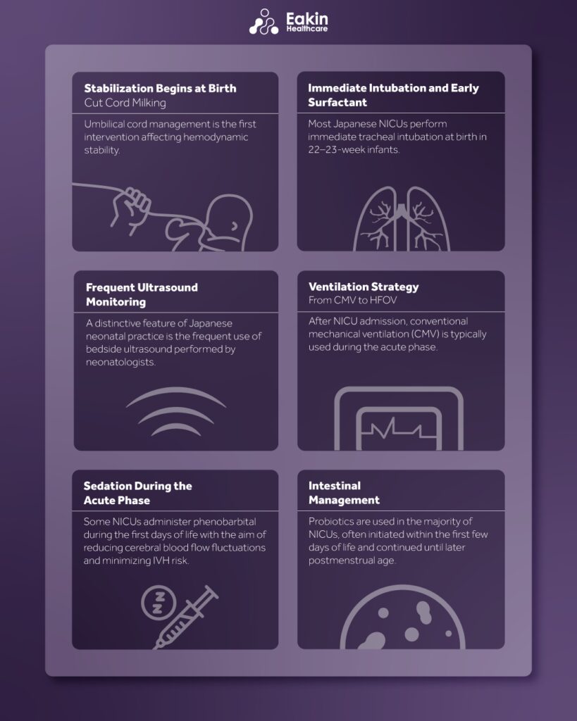 Management of Periviable Portrait Eakin Healthcare