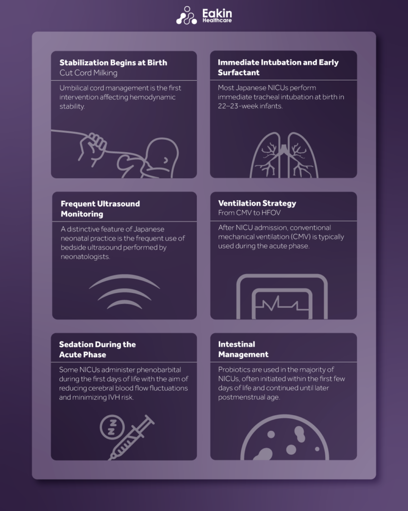 Management of Periviable Portrait Eakin Healthcare