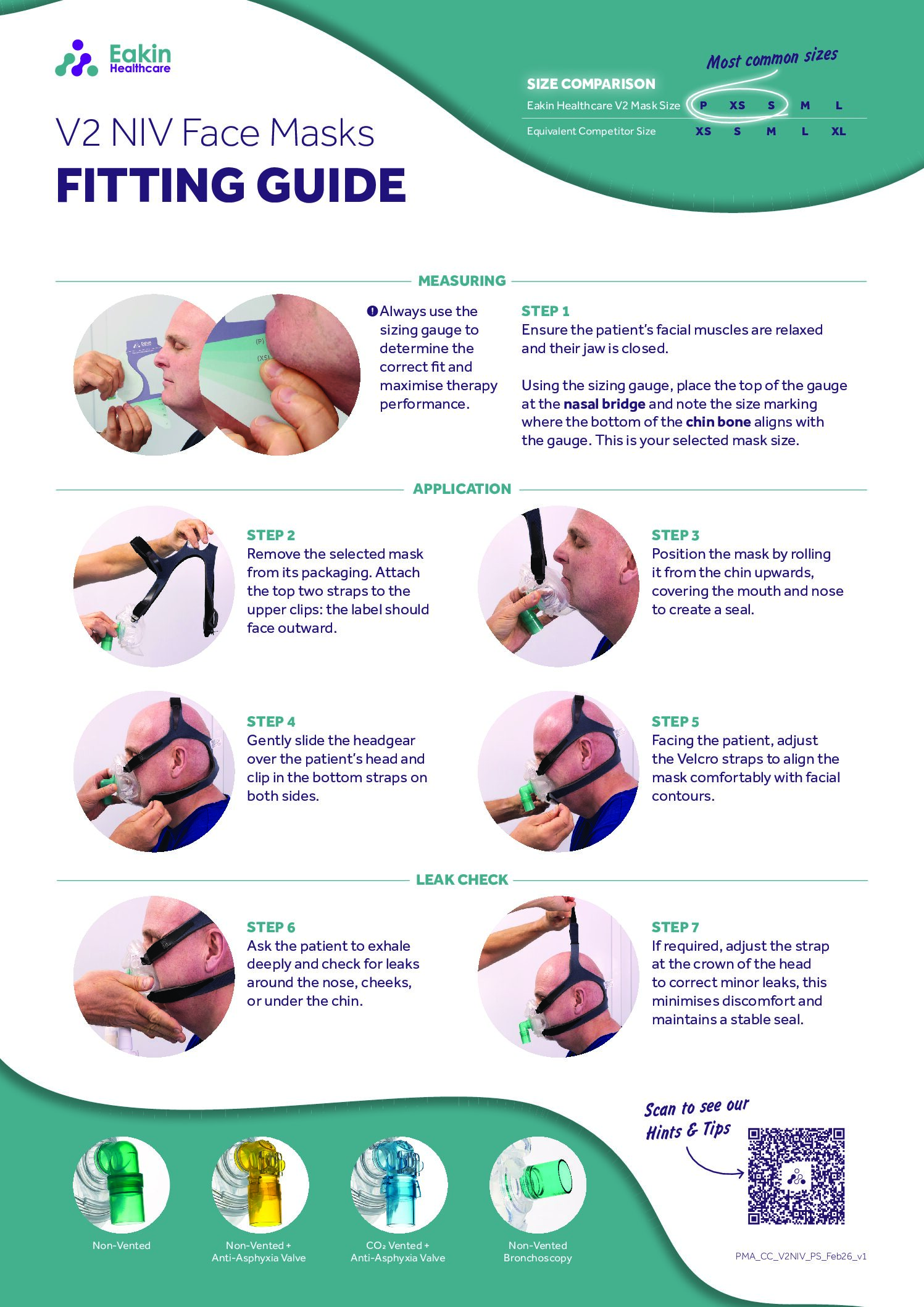 V2 Face Mask Fitting guide A3 poster pdf Eakin Healthcare