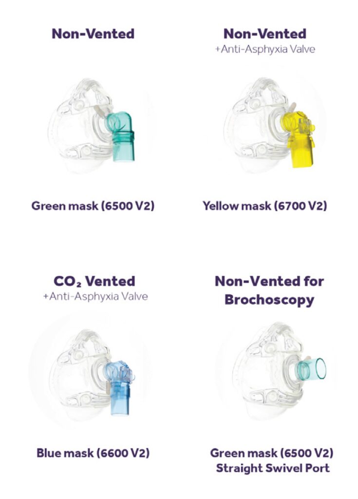 V2 NIV Mask Table Eakin Healthcare