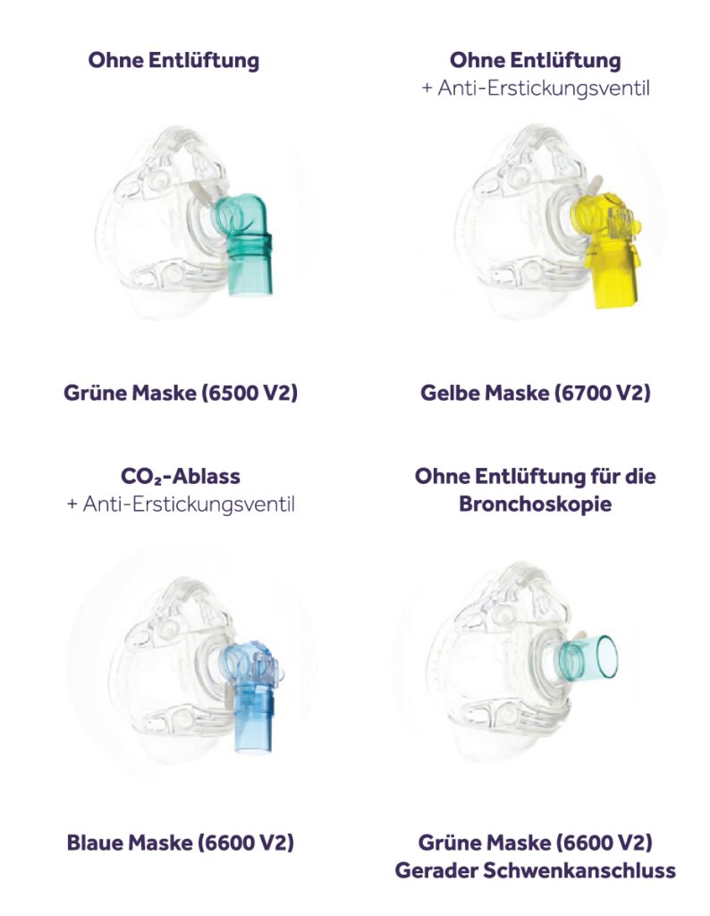 V2 NIV Mask Table DE Eakin Healthcare
