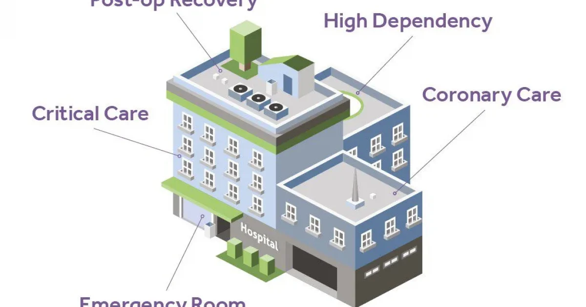 FD140i-hospital-graphic-multiple-wards-v3
